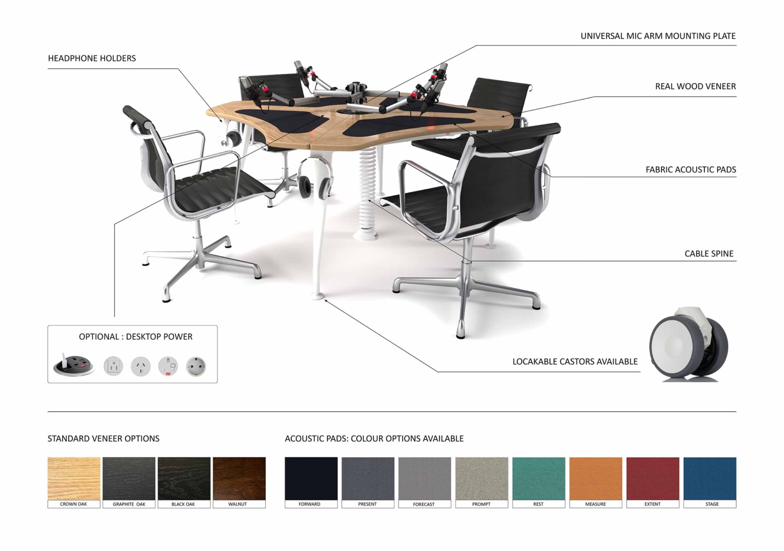 AKA Design - Full Range of Podcast Desks