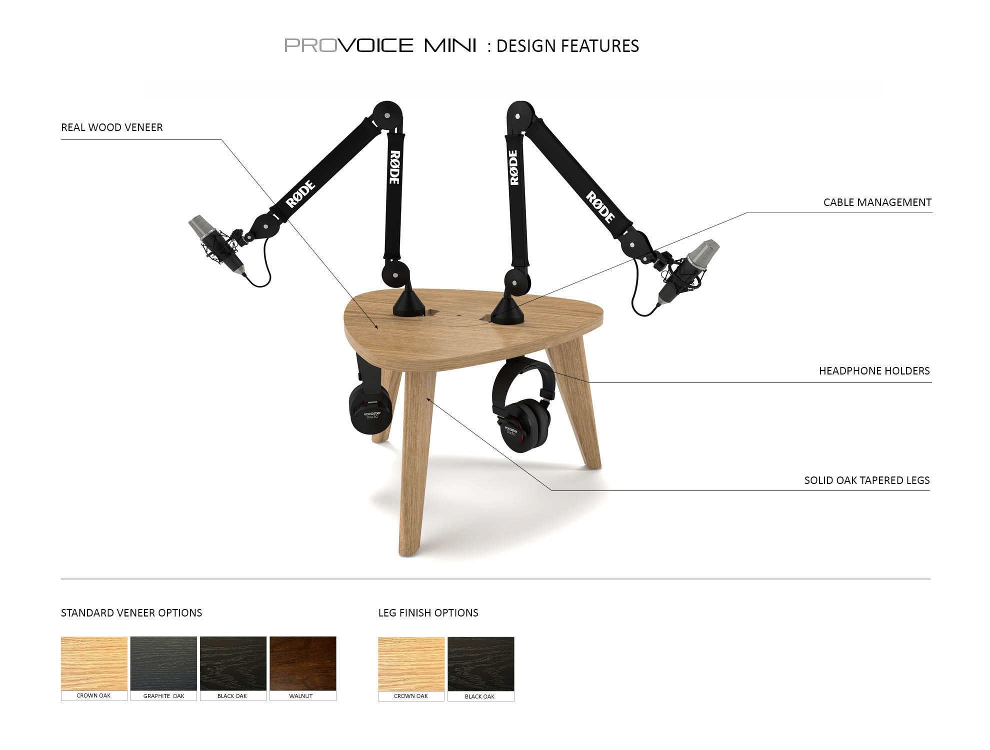 ProVoice Mini-design features ProVoice Mini Design Features
