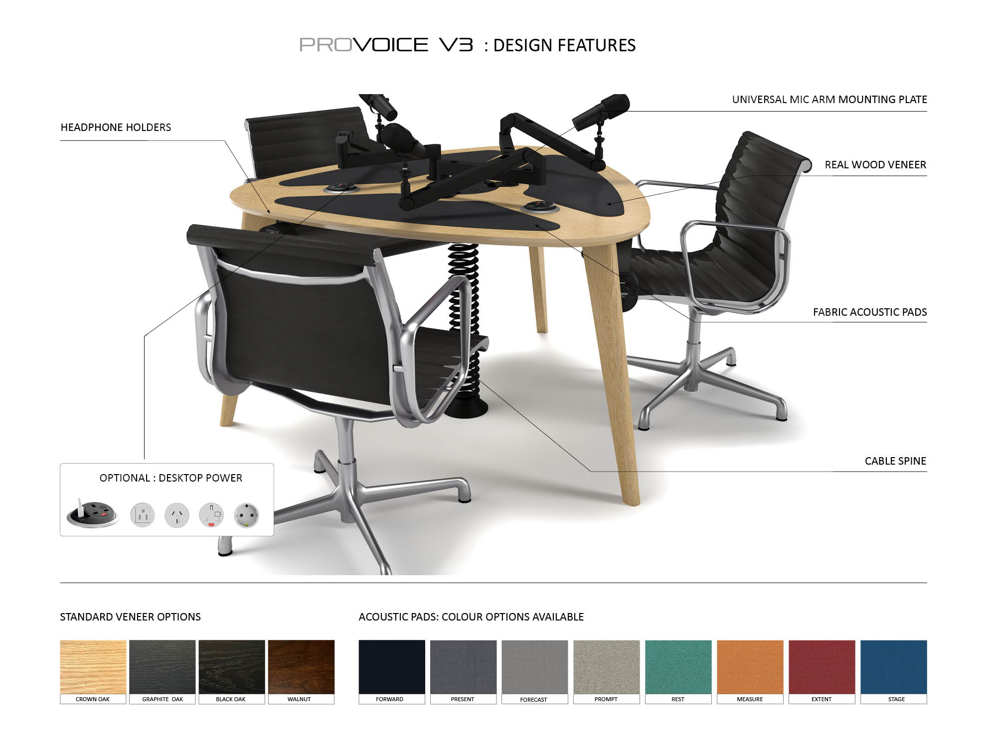 V3-design features-26 ProVoice V3 desk design features