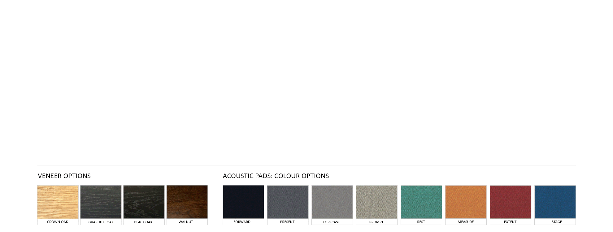 Selected product